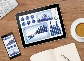 Research and Development Research and Development